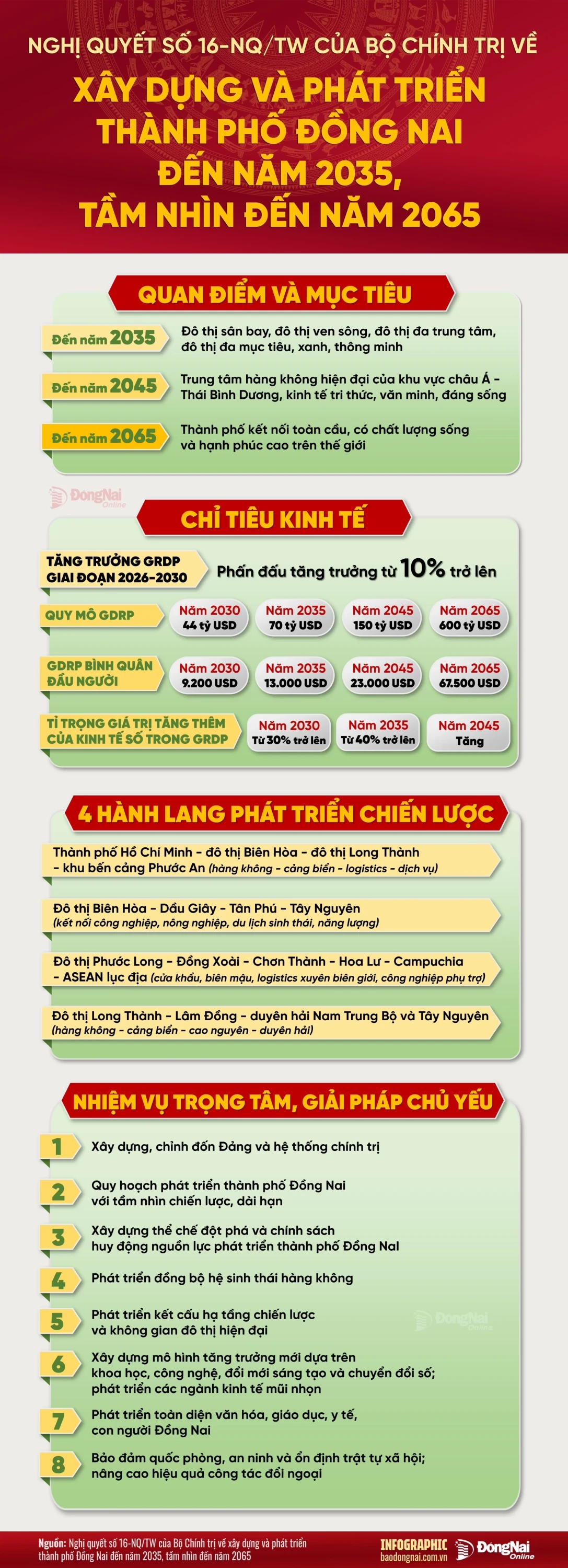 tong-quan-nq16-20260825194801-1787898077.webp