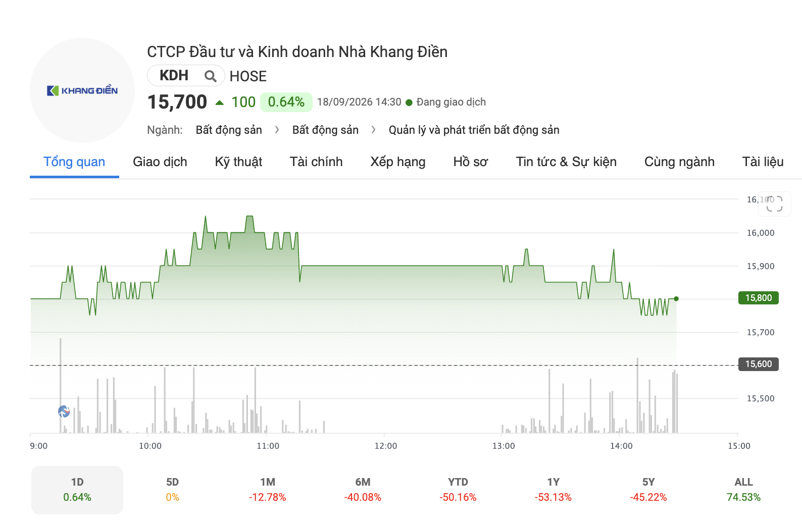 anh-man-hinh-2026-09-18-luc-143939-1789717236.png