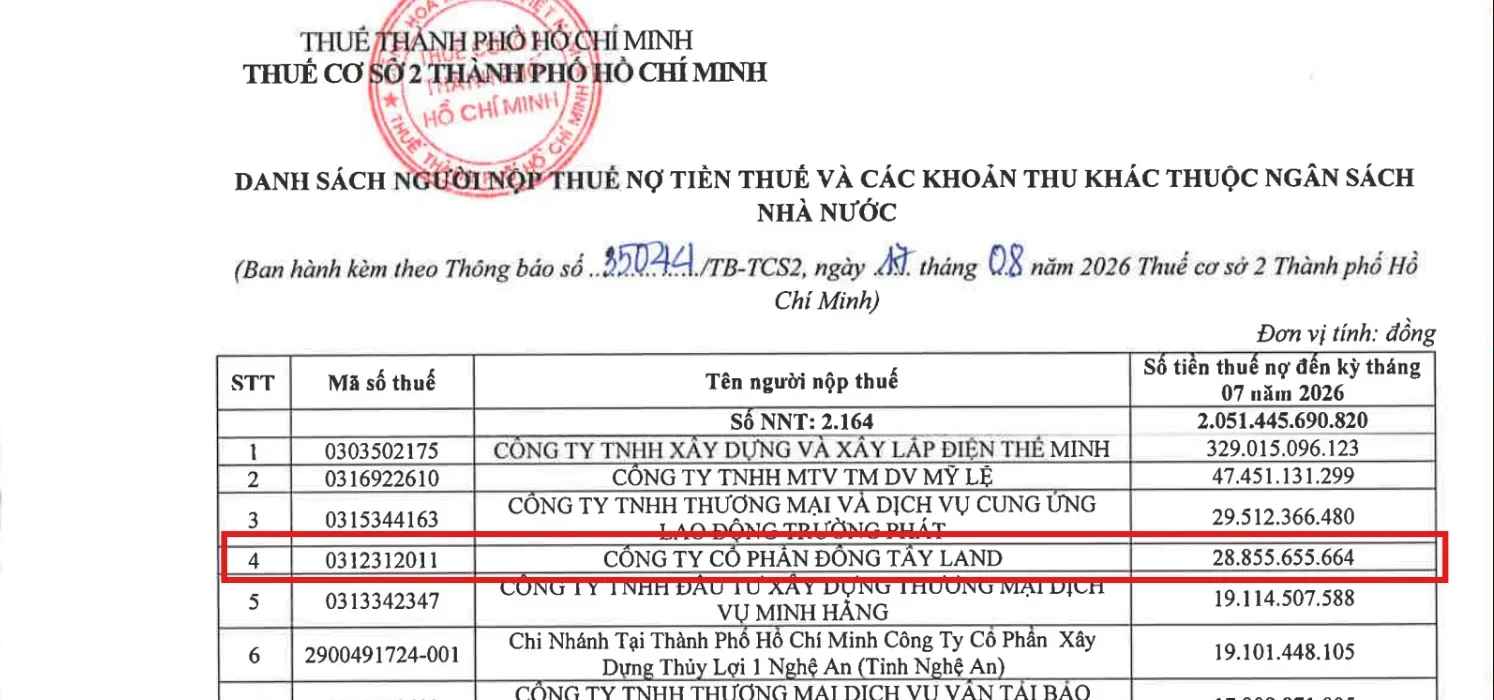 21-1790004750-sat-ngay-len-san-dong-tay-land-bi-lo-chuyen-no-thue-hang-chuc-ty-1790140193.webp